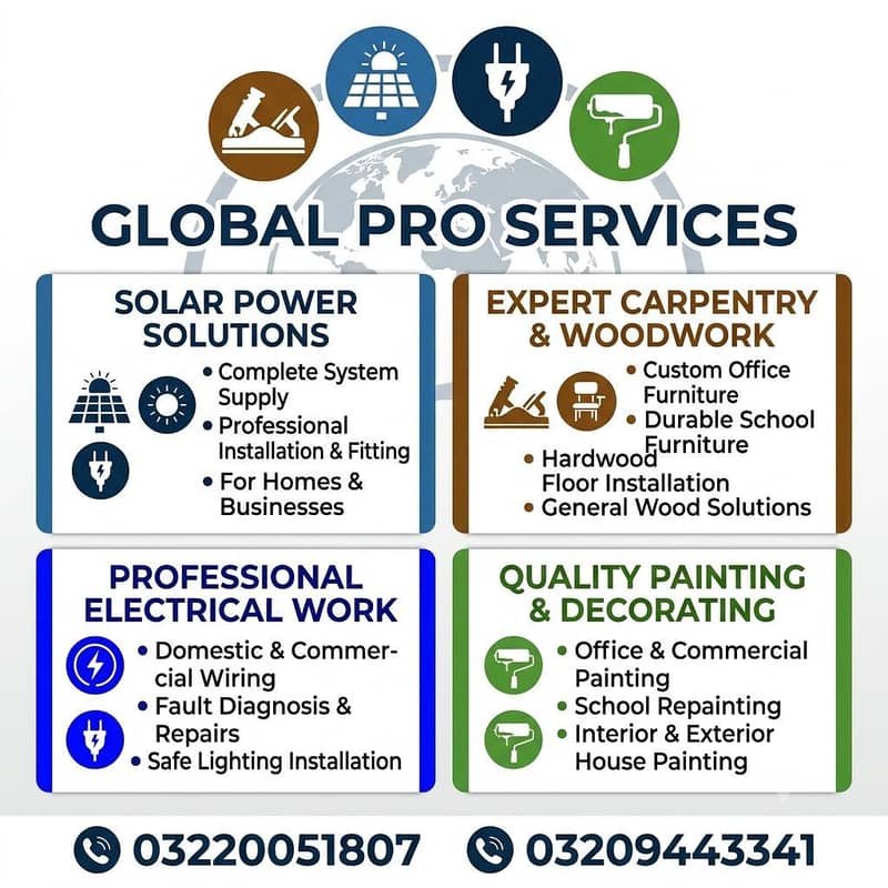 Global pro services 0