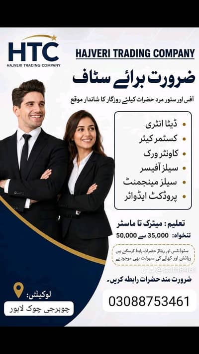 salary pkg 45000