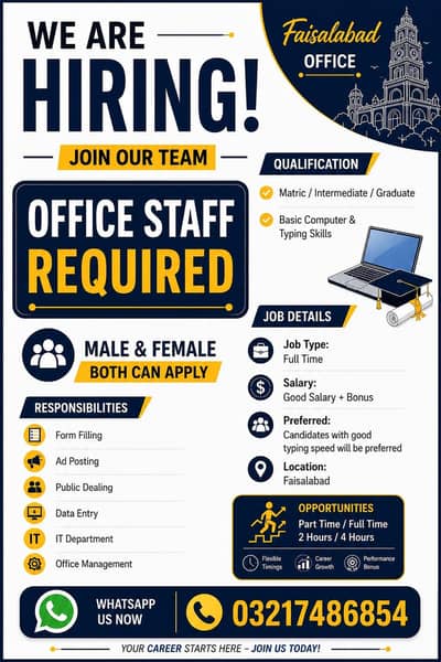 male and female student apply kar skhti hai need staff