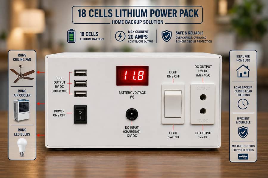 power pack 0