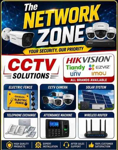 cctv camera 