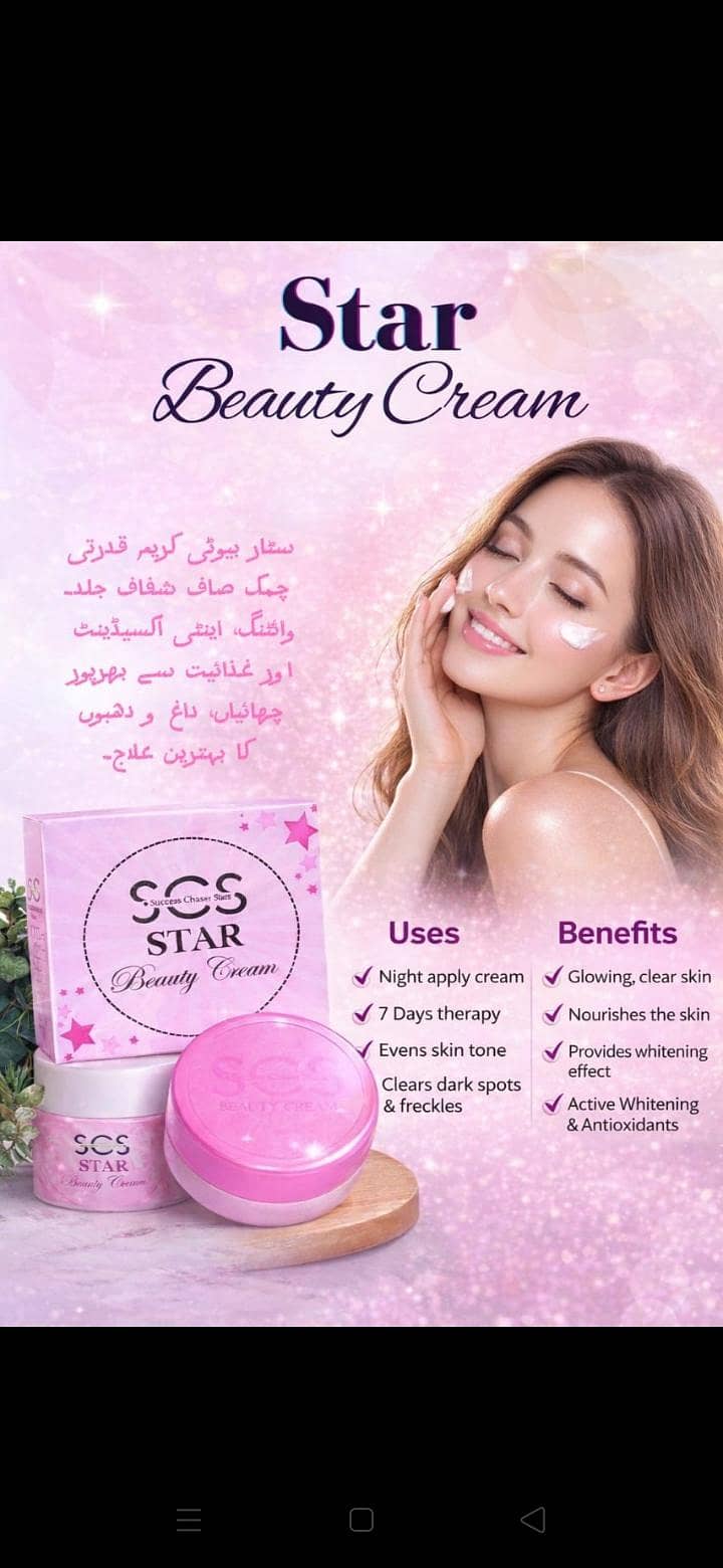 scs75 1