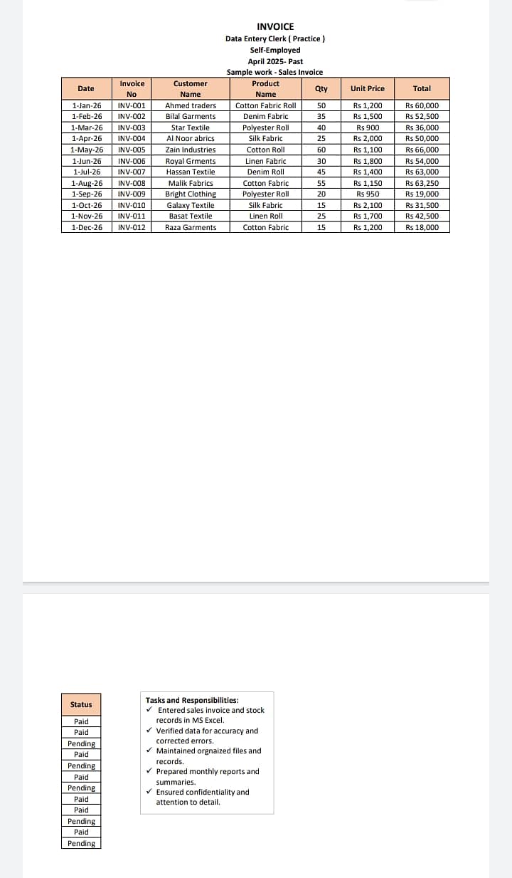 MS Excel Formatting & Computer Typing Work 3