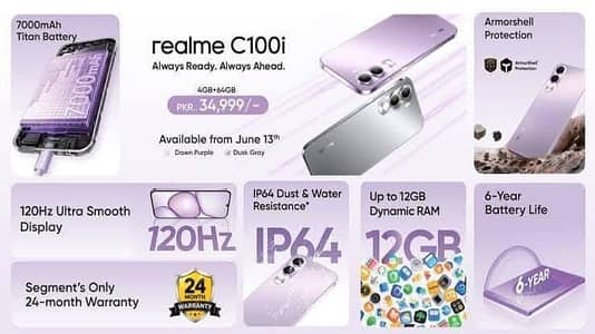 realme c100i