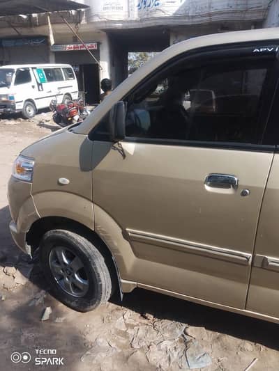 Suzuki APV 2005