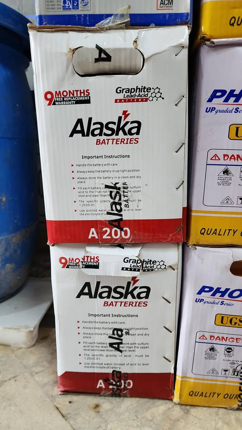 lithium battery 3