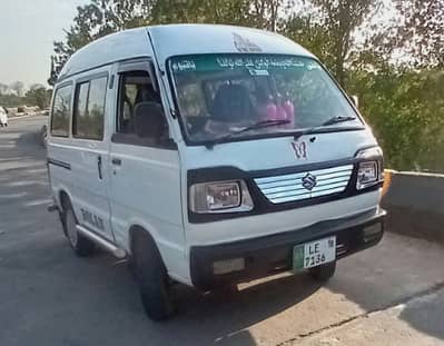 Suzuki Bolan 2018