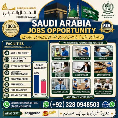 Bike Rider Jobs , Driver jobs , Company Work Visa , Jobs in saudia