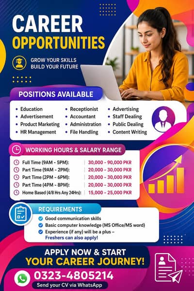 Hiring as company