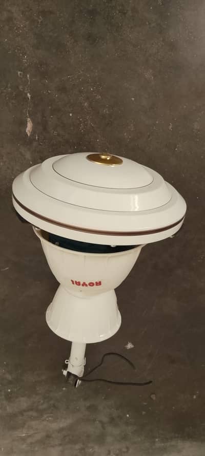 Royal invetar fans BLdc motor