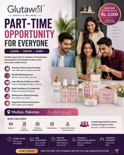 Beauty Business Opertunities For Ambitious Men And Women