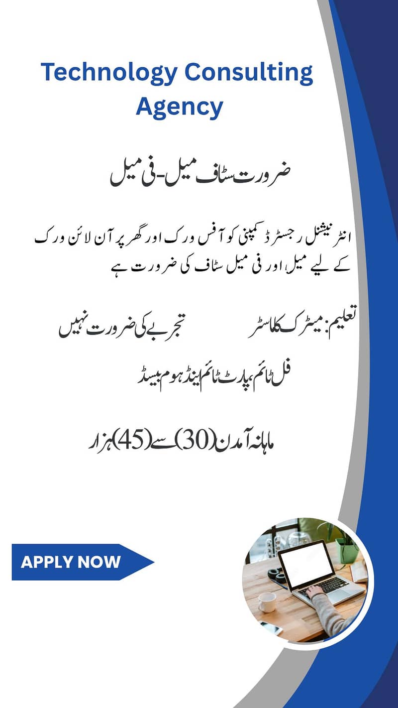 staff required  0