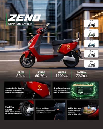Electric Scooter Zeno Graphene Battery