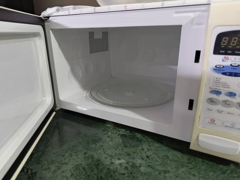 Dawlance Microwave 1