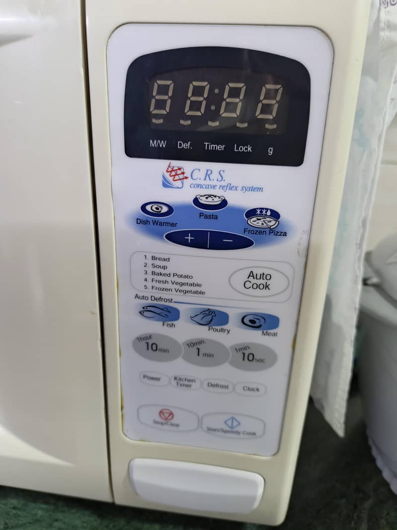 Dawlance Microwave 2