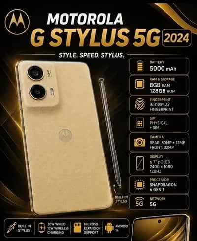 Motorola Moto G Stylus 2024 Fresh
