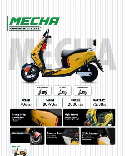 Electric Bike available Jolta . . . . . .