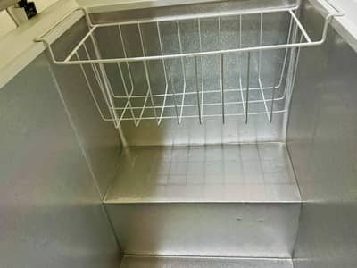 only 15 days use