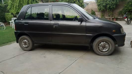 Daihatsu Cuore 2007