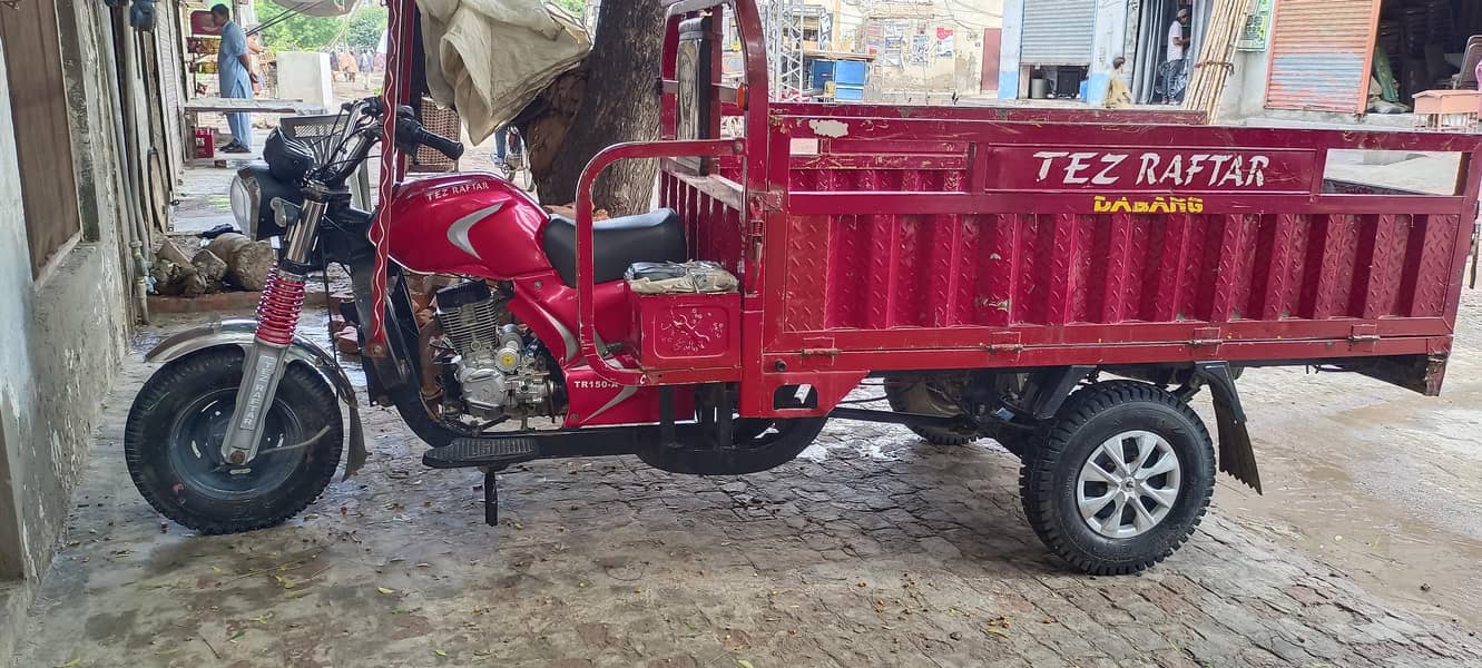 Tazz raftaar dabang model 2022 10