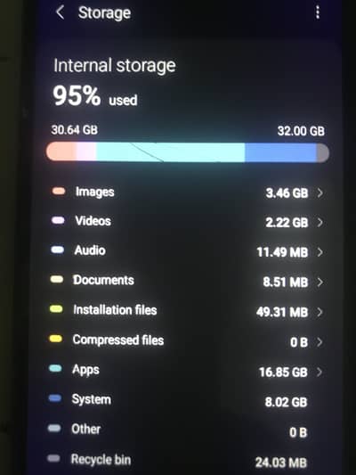 SAMSUNG galaxy A10 DUAL SIM pta Approved.