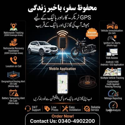 Tracker for Car Bike Truck Bus GPS