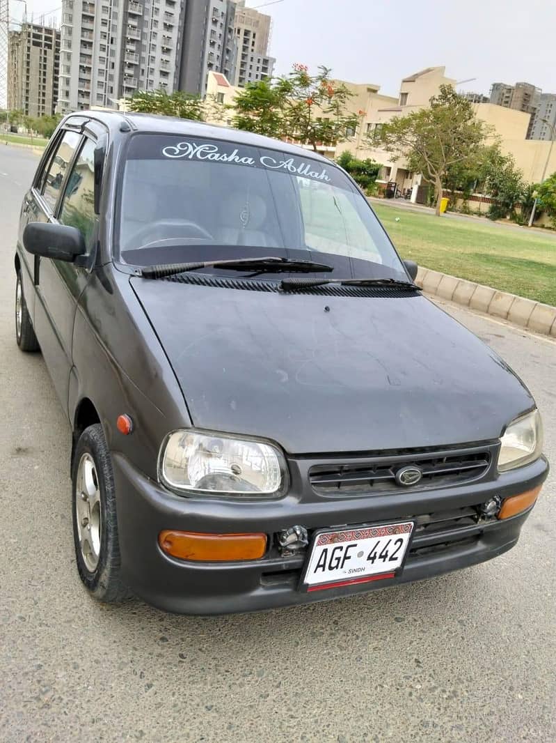 Cuore 2004 Automatic 2