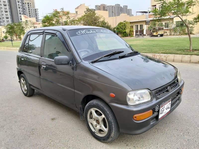 Cuore 2004 Automatic 8