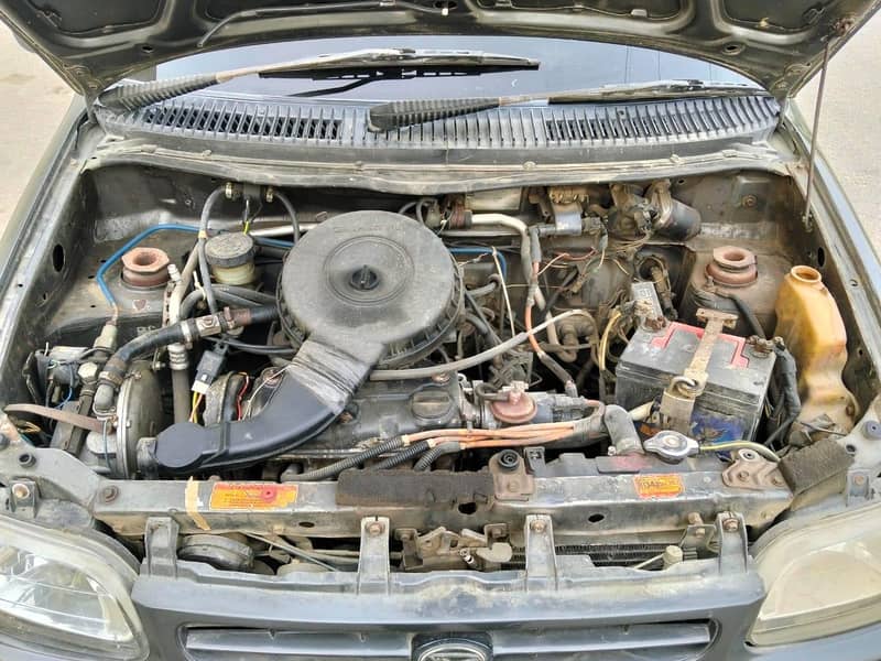 Cuore 2004 Automatic 17