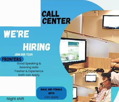 Call Center Job