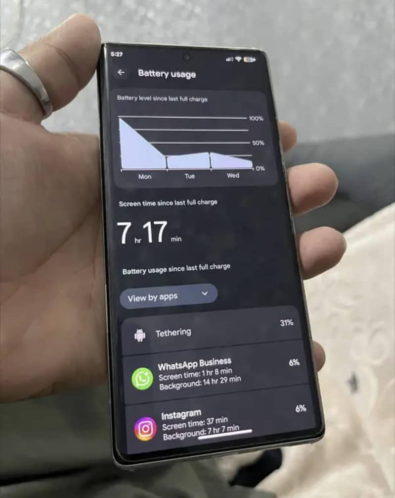 Google Pixel 6 Pro 1
