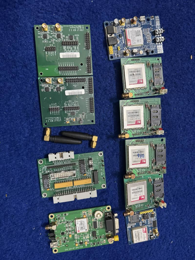 Electronics & Wireless Communication Equipment 9