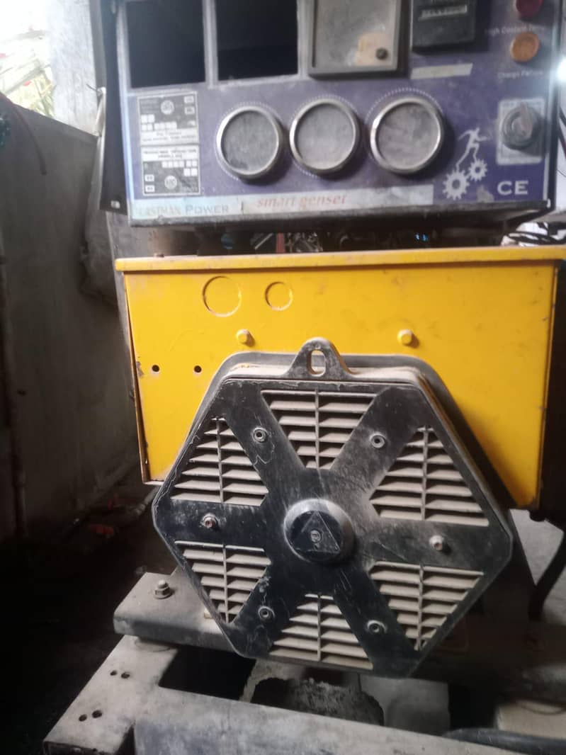 Core engine generator 1