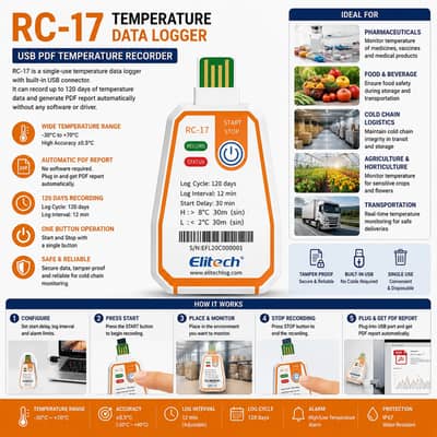Temperature Data Logger USB PDF 120 Days price in pakistan RC17