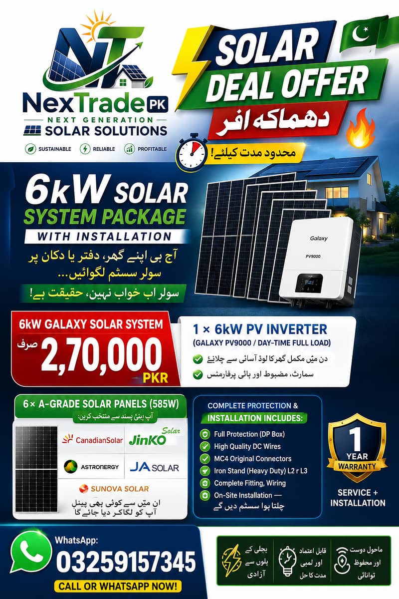Solar installation complete setup 0