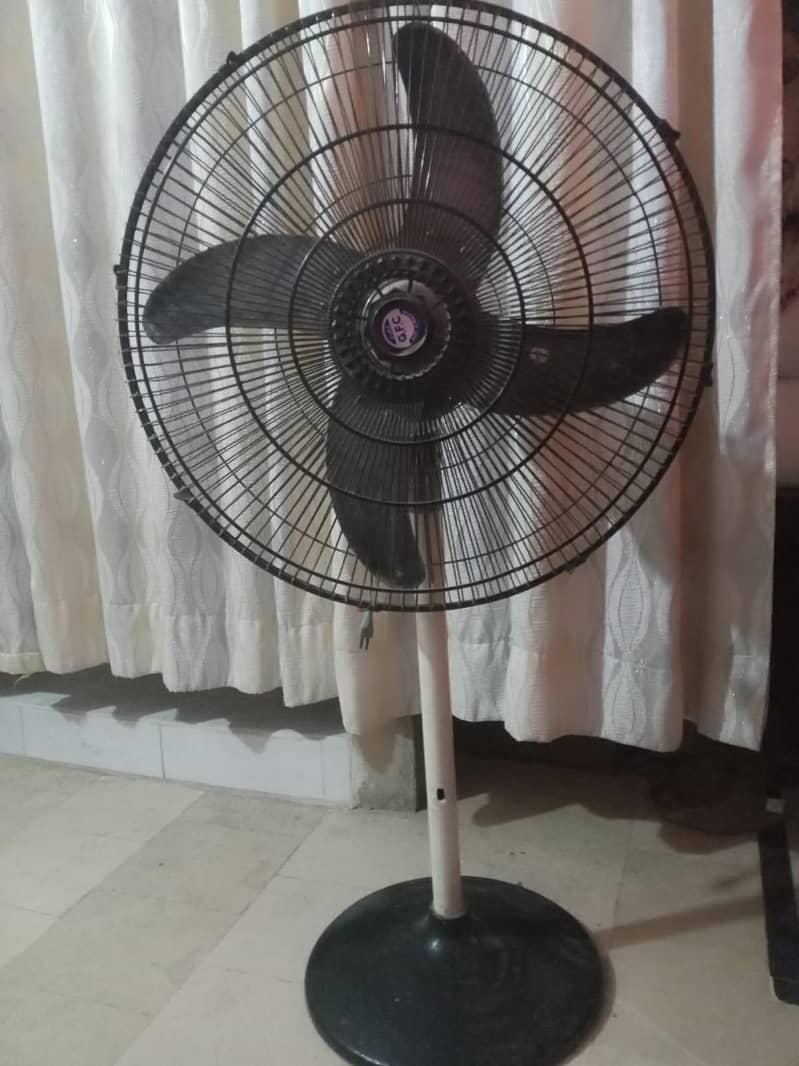 GFC 24 0