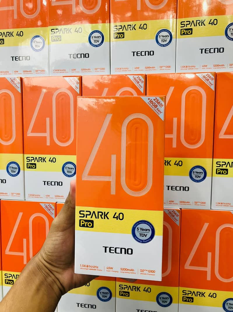 Tecno Other Model 0