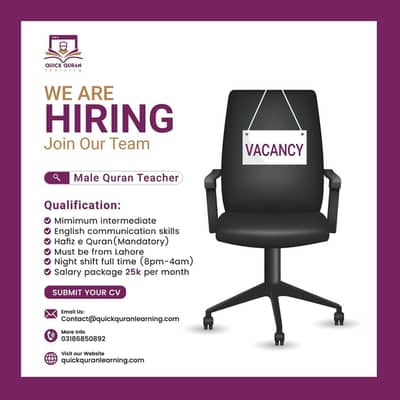 Online Quran Teacher For Quran Academy