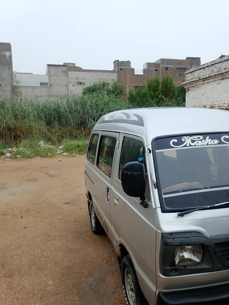 Suzuki bolan 17