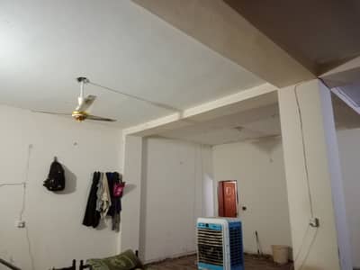 Prime location 10 Marla ground floor hall available for rent
