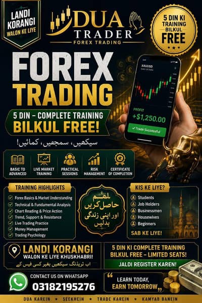 Forex Trading