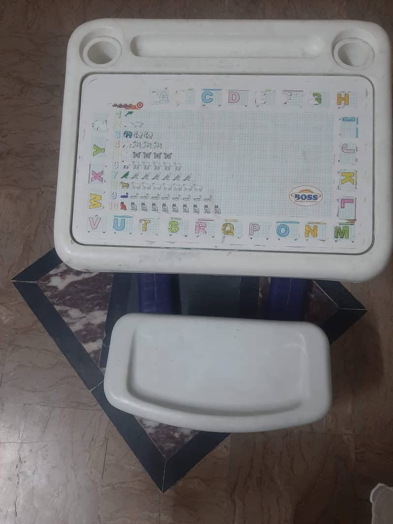 Study Table 1