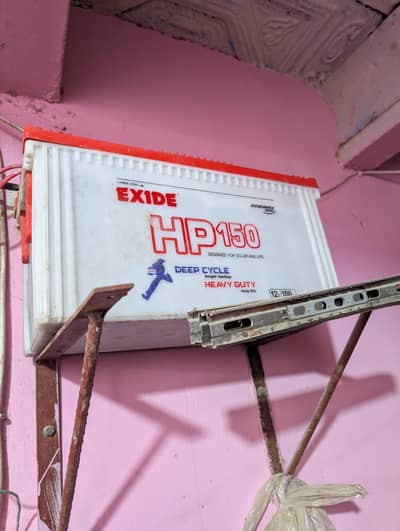 Clinic used items