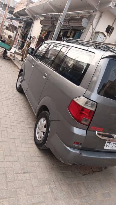Suzuki APV