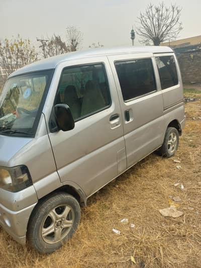 Mitsubishi Minicab 660CC