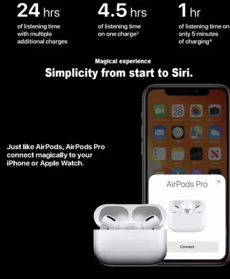 AirPods 3