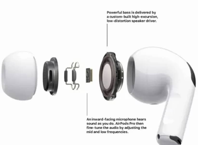 AirPods 9