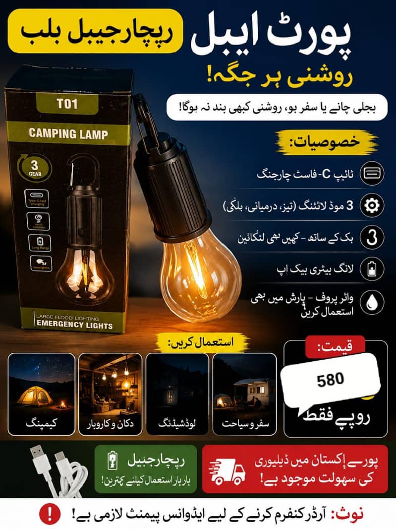 Smart Gadgets 4
