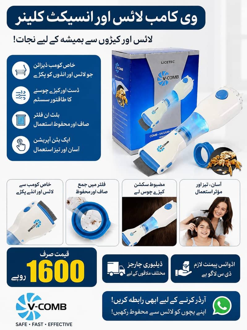 Smart Gadgets 7