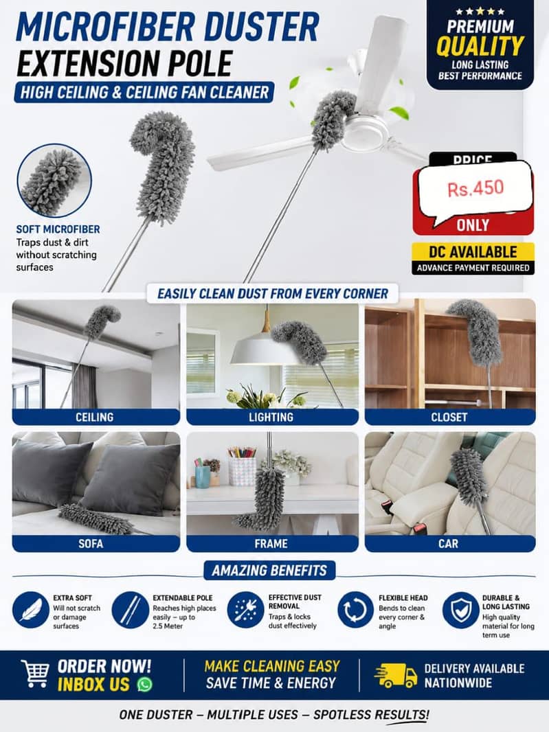 Smart Gadgets 15